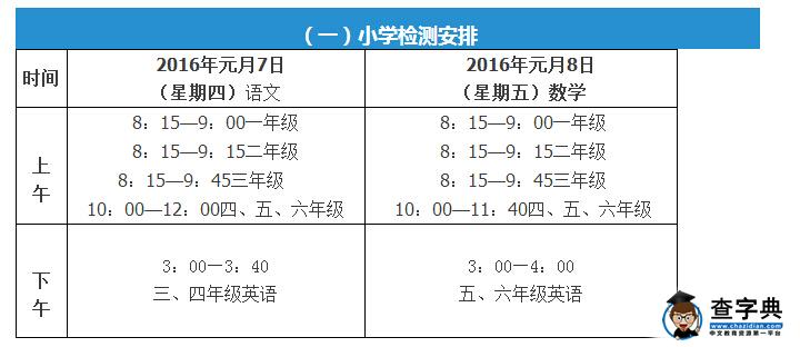 2015-2016学年宁夏小学生期末考试时间