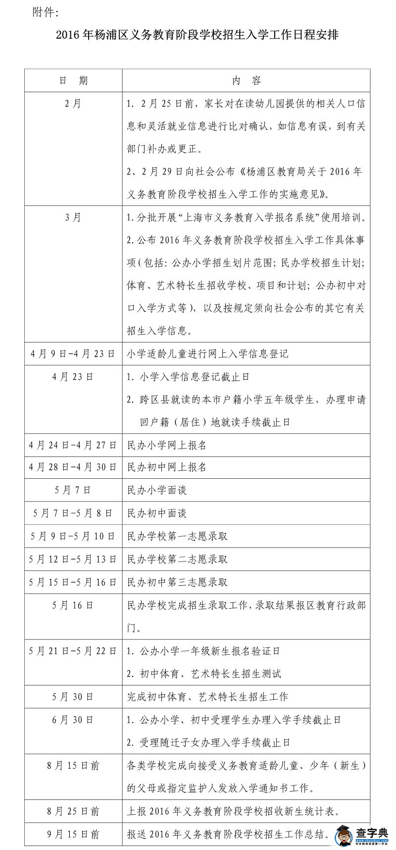 2016年杨浦区义务教育阶段学校招生入学工作日程安排
