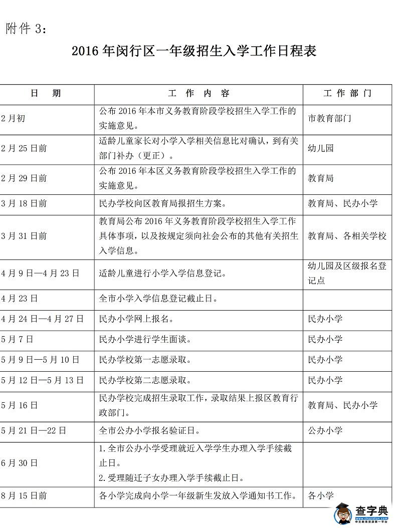 2016年闵行区一年级招生入学工作日程表