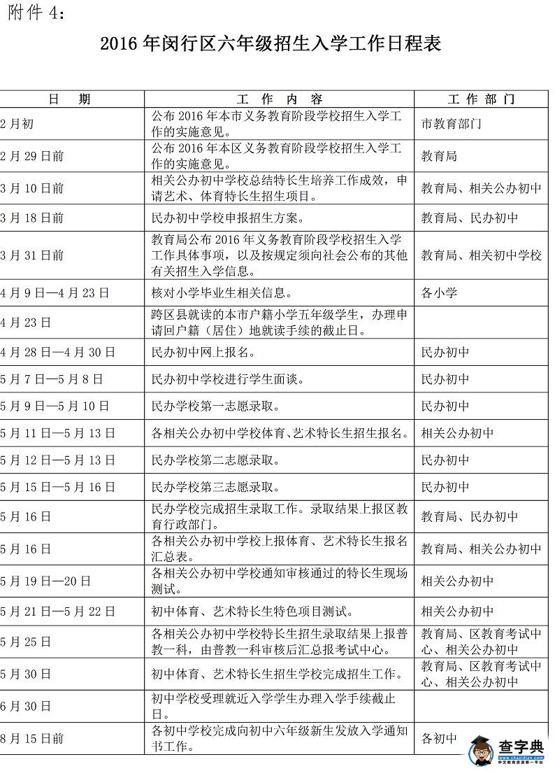 2016年闵行区六年级招生入学工作日程表