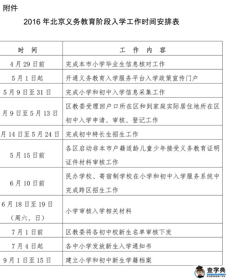 2016北京小升初：义务教育入学服务平台5月1日开通1