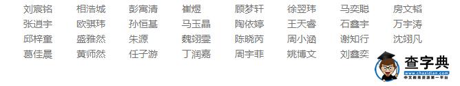 2016上海小机灵杯决赛获奖名单（四年级）14