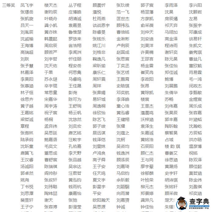2016上海小机灵杯决赛获奖名单（五年级）2
