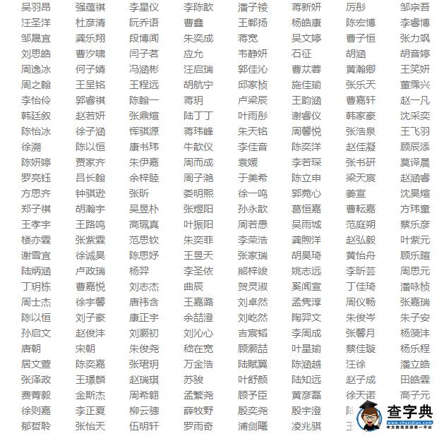 2016上海小机灵杯决赛获奖名单（四年级）11