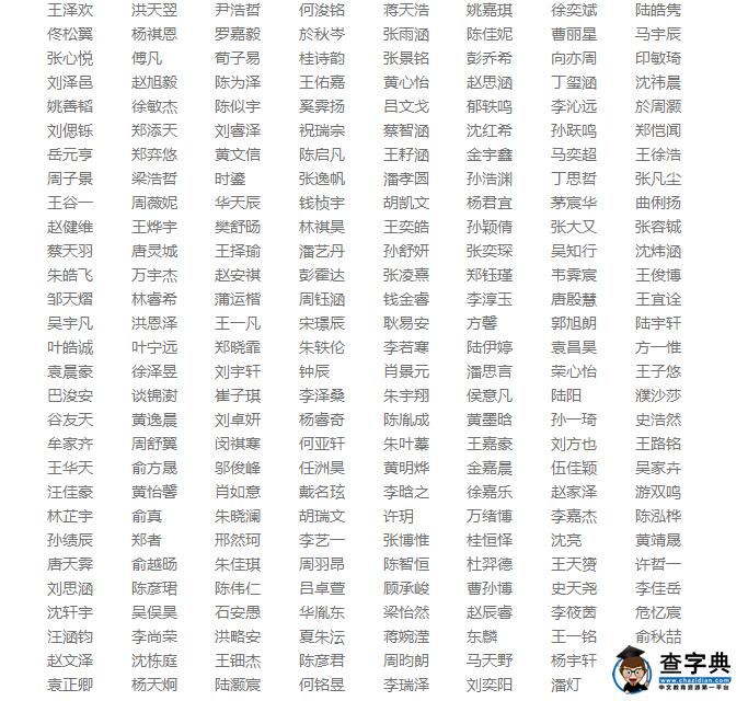 2016上海小机灵杯决赛获奖名单（四年级）10