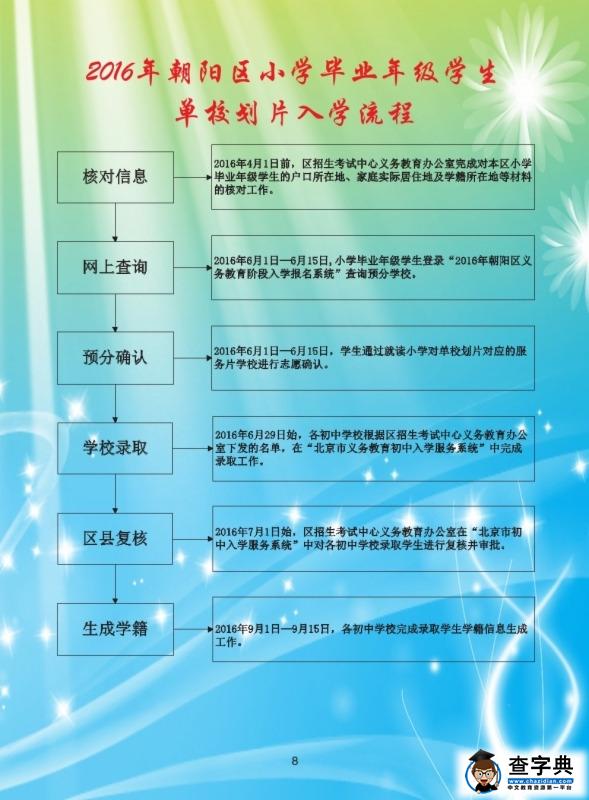 北京朝阳区2016年小升初入学登记流程图1