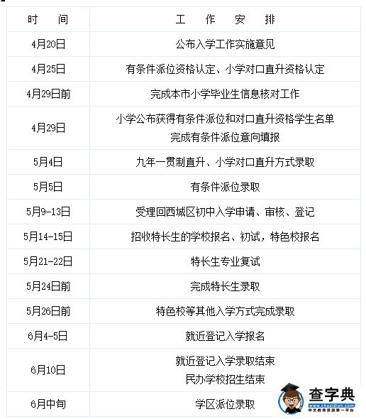 2016年北京西城区小升初官方政策公布1