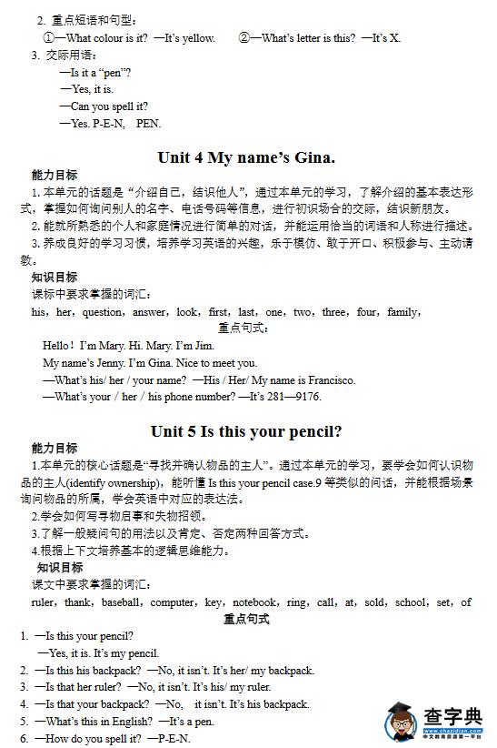 2016小升初衔接：六年级上册英语重要单词及句式2