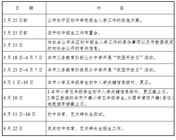 2017年上海长宁区小学招生日程安排1