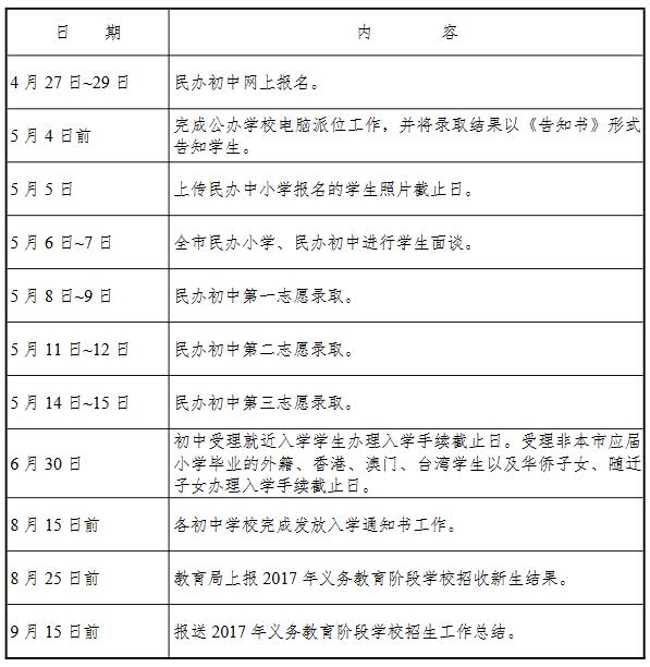 2017年上海长宁区小学招生日程安排2