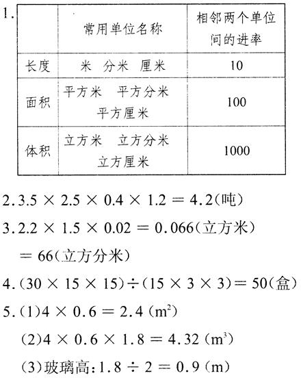 五年级下册数学长江全能学案第3章·练习八1