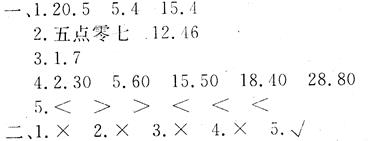 人教版三年级下册数学长江全能学案第7章·第七单元检测作业1