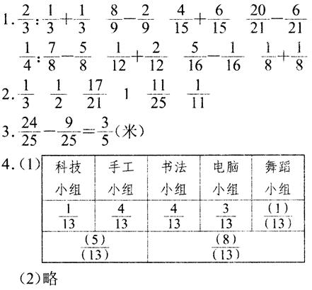 五年级下册数学长江全能学案第6章·练习二十三1