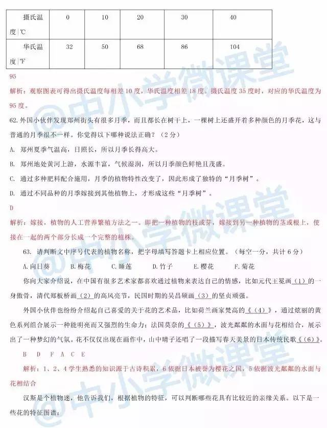 2017郑州民办小学阶段性评价试卷及答案解析（综合部分）2
