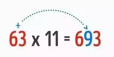 奇妙的数学|数学计算中有规律的解题方法（6例）3