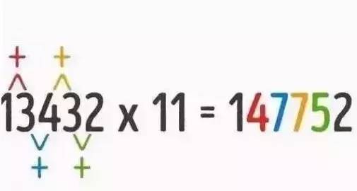 奇妙的数学|数学计算中有规律的解题方法（6例）4