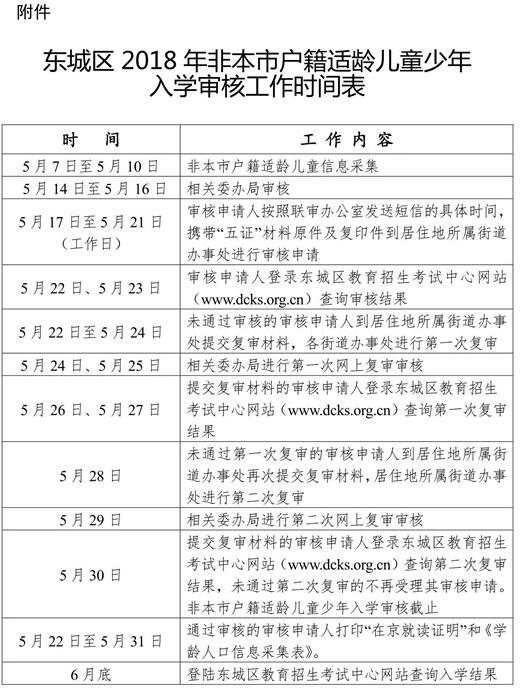 北京东城区2018年非本市户籍适龄儿童少年入学审核细则10